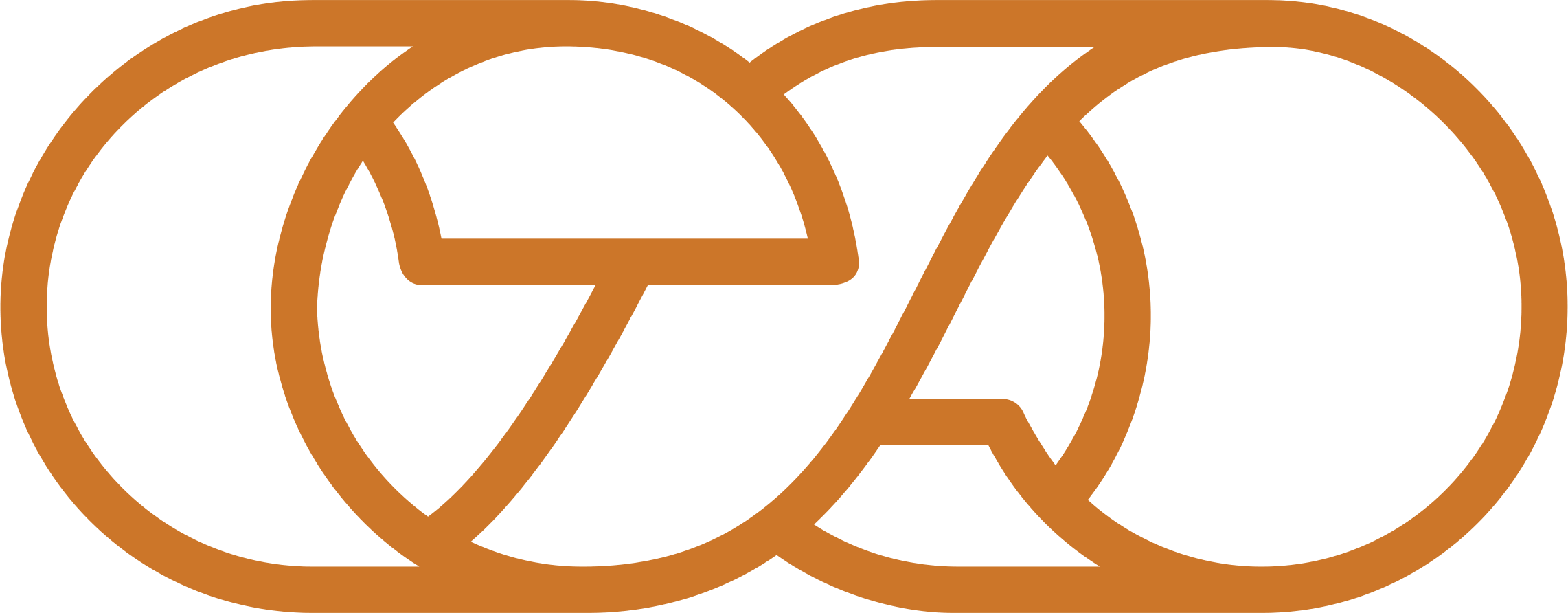 ligea signet
